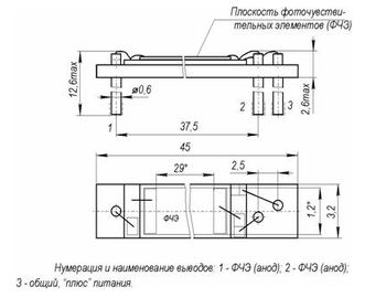 КЧФ-1-29 - Кремниевый однокоординатный фотодиод
